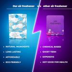 Pack of 2 | Tri Cone CamphoAir Freshner for Car | Mosquito Repellent | Wardrobe, Bathrooms, cabins