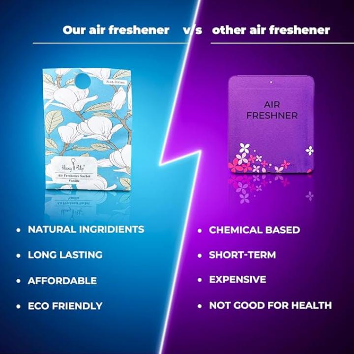 Pack of 2 | Tri Cone CamphoAir Freshner for Car | Mosquito Repellent | Wardrobe, Bathrooms, cabins